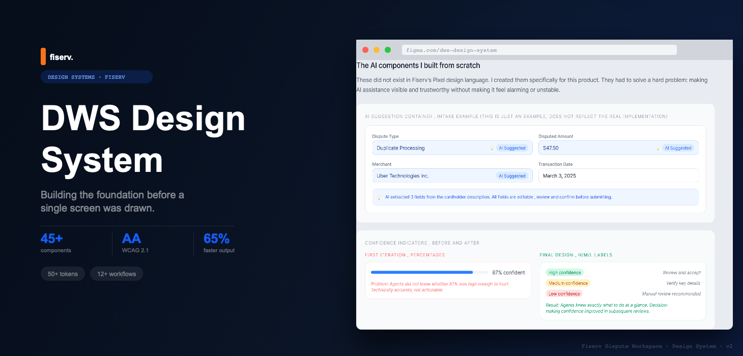 Dispute Workspace Design System, Fiserv