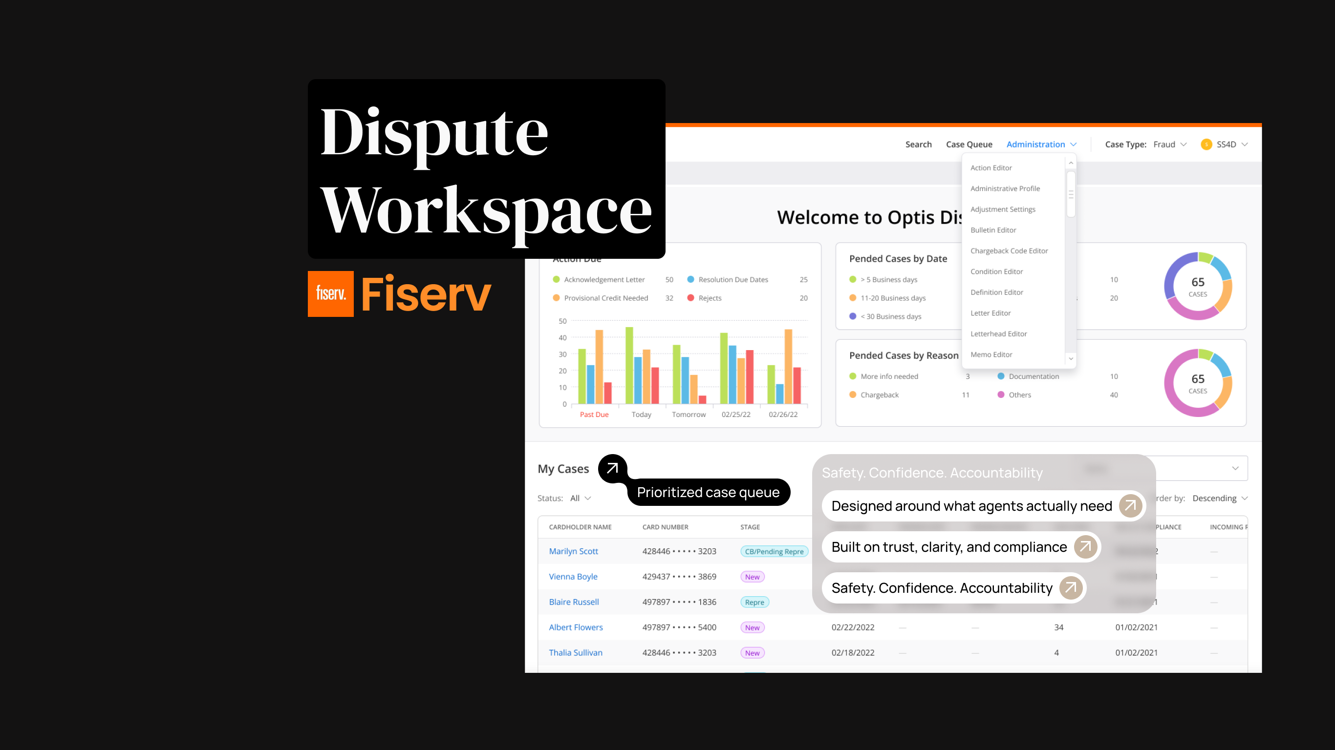 Dispute Workspace, Fiserv