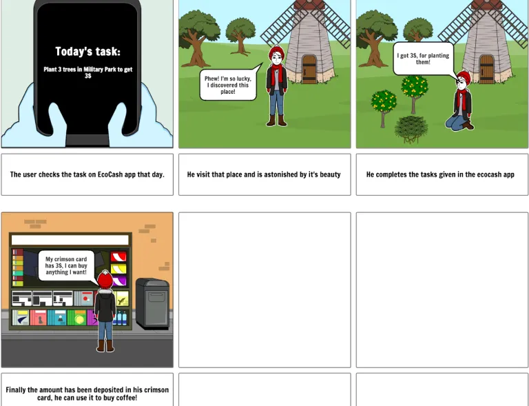 Storyboard showing user journey through Eco-Cash