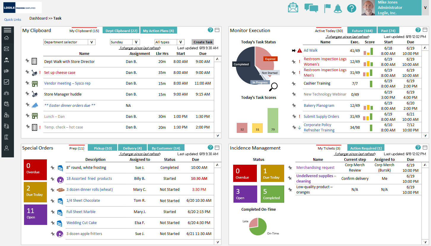 Tasks workspace: My Clipboard, Monitor Execution, Special Orders, and Incidence Management containers