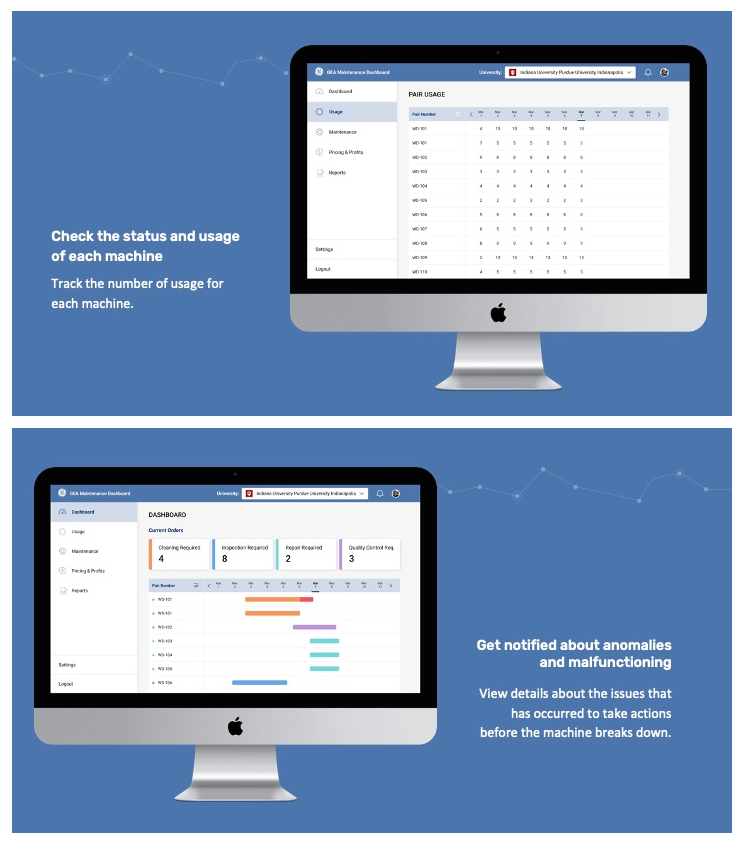 Facilities dashboard for machine usage and revenue