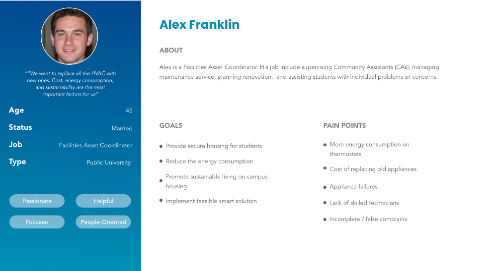 Persona: Alex Franklin, facilities coordinator