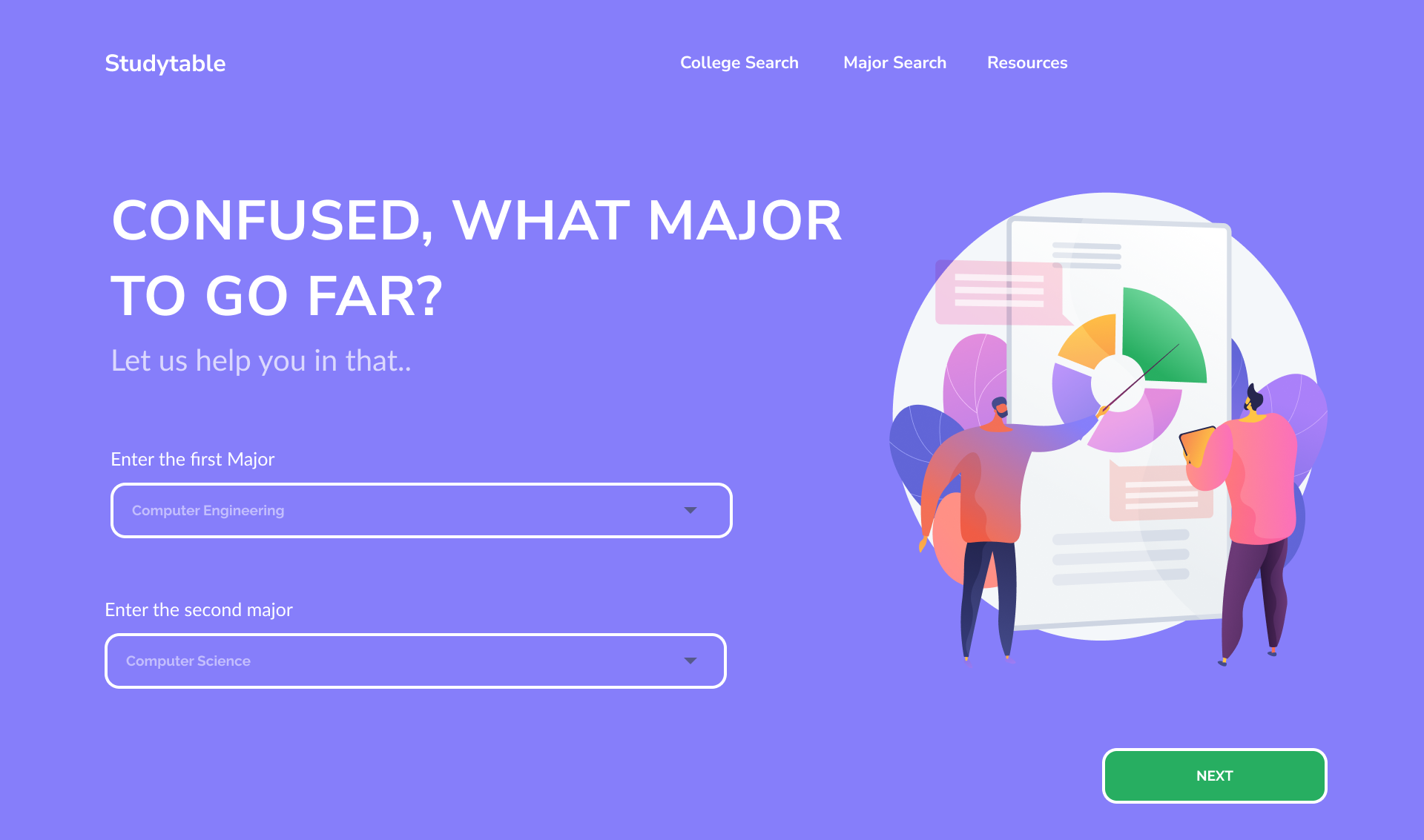 Compare two majors