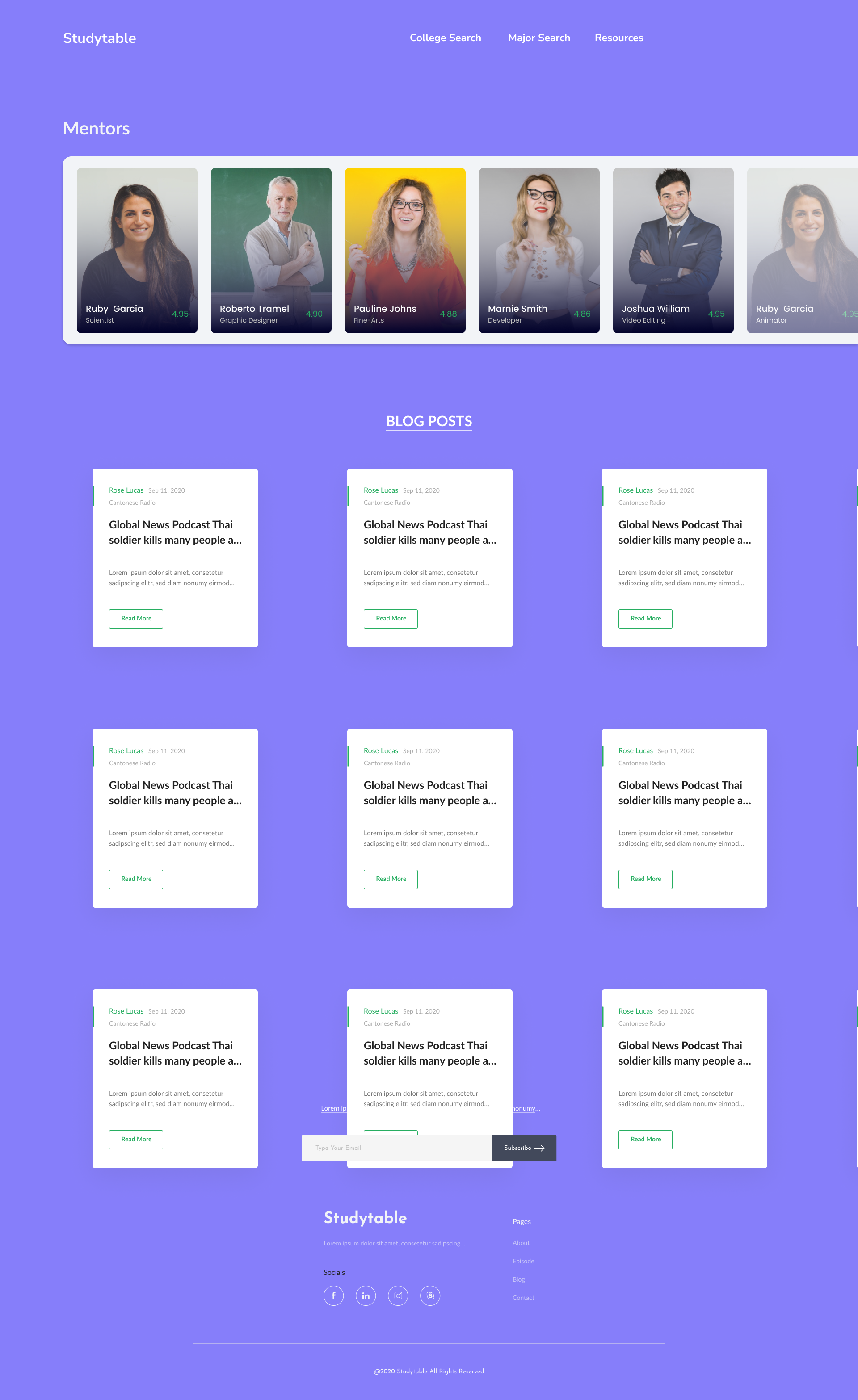 Top mentors and blog